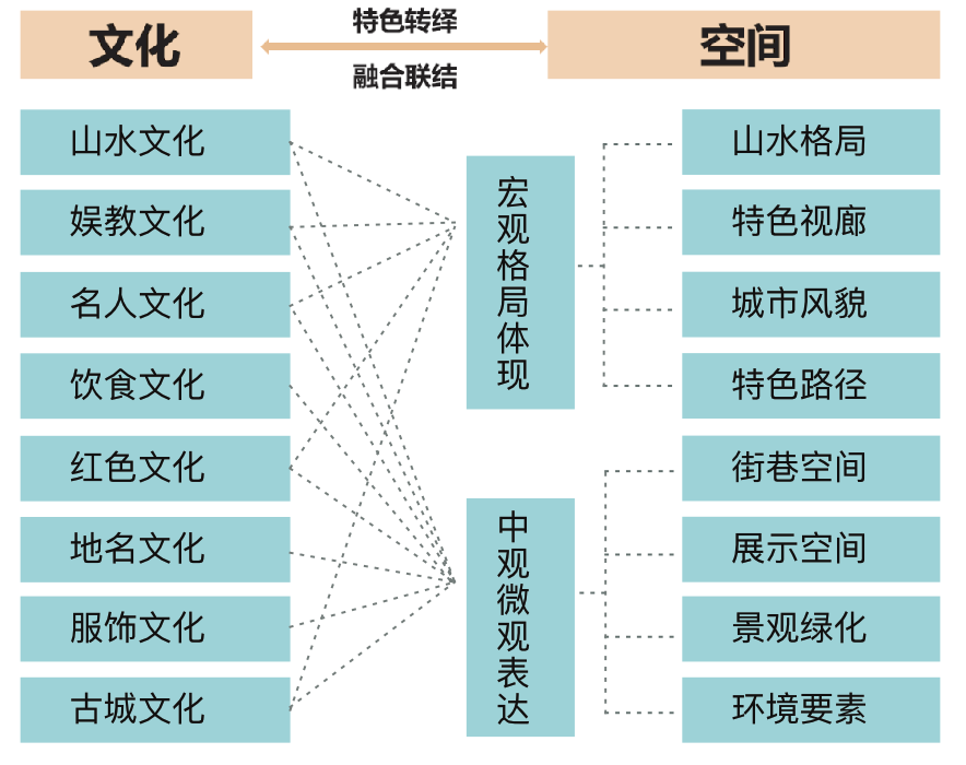 屏幕快照 2022-03-31 上午5.32.32