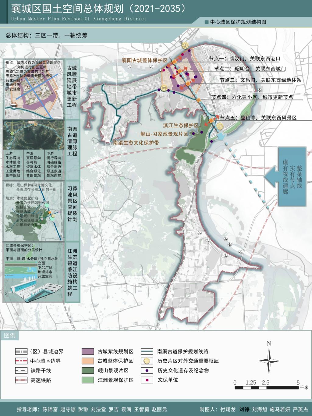刘峥-中心城区保护规划结构图2.0